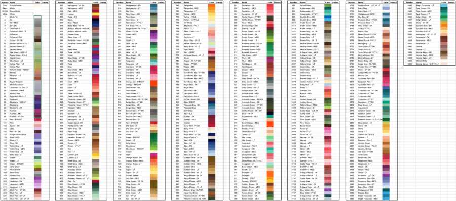 free printable dmc color chart for diamond painting free printable dmc color chart for diamond painting