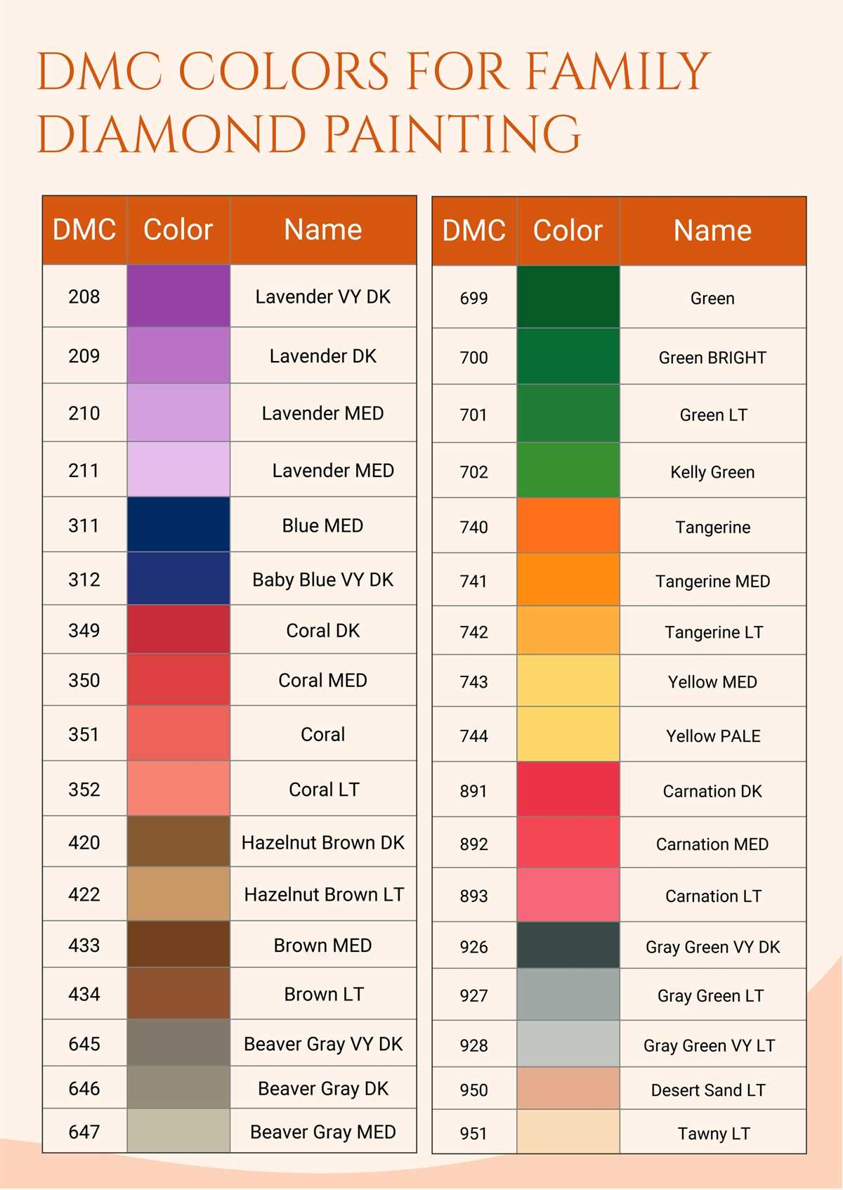free printable dmc color chart free printable dmc color chart