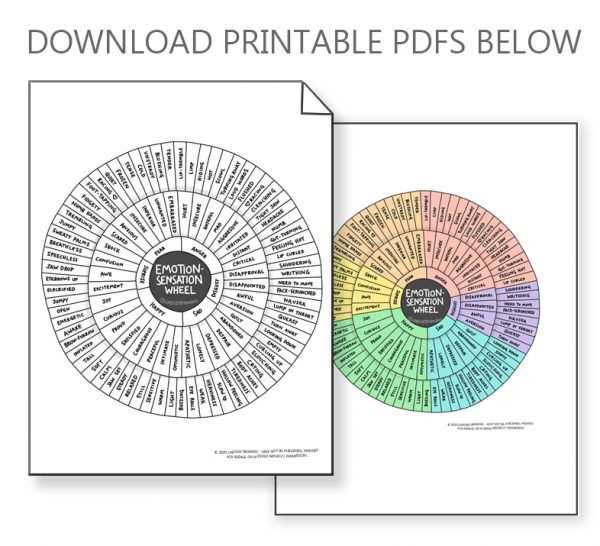 free printable emotion sensation wheel free printable emotion sensation wheel