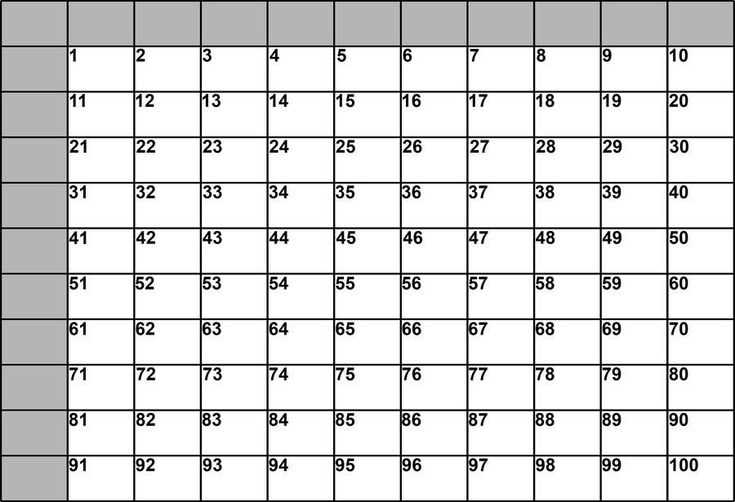 free printable football numbered football squares free printable football numbered football squares