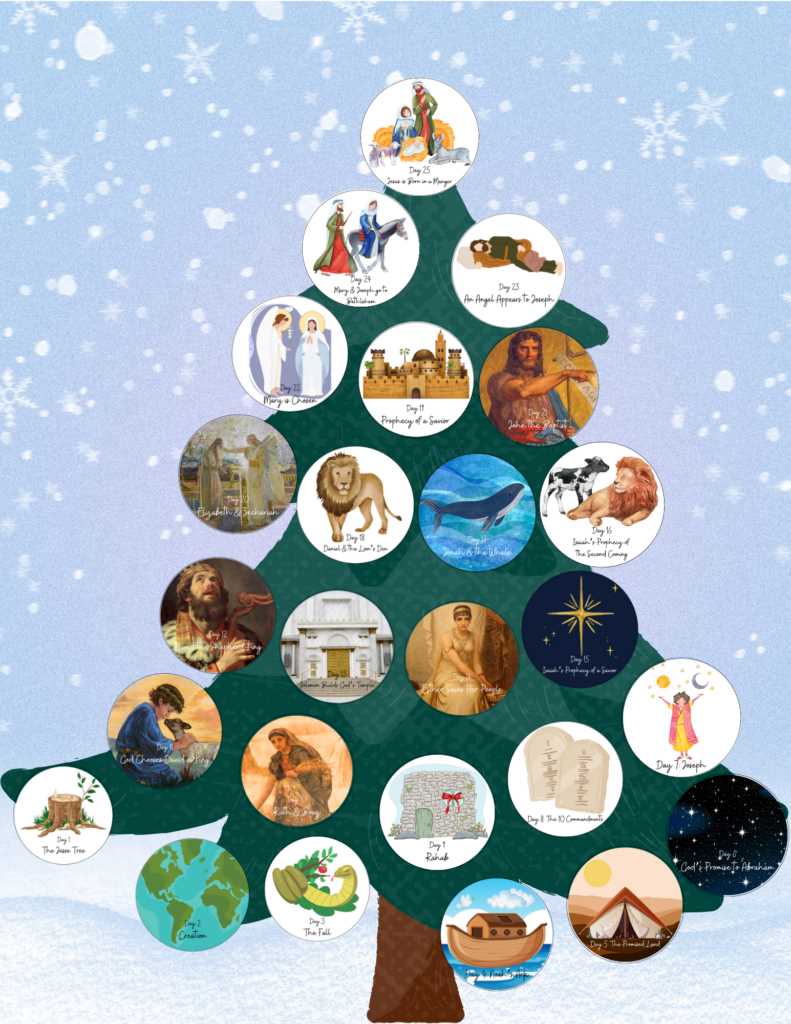 free printable jesse tree printables