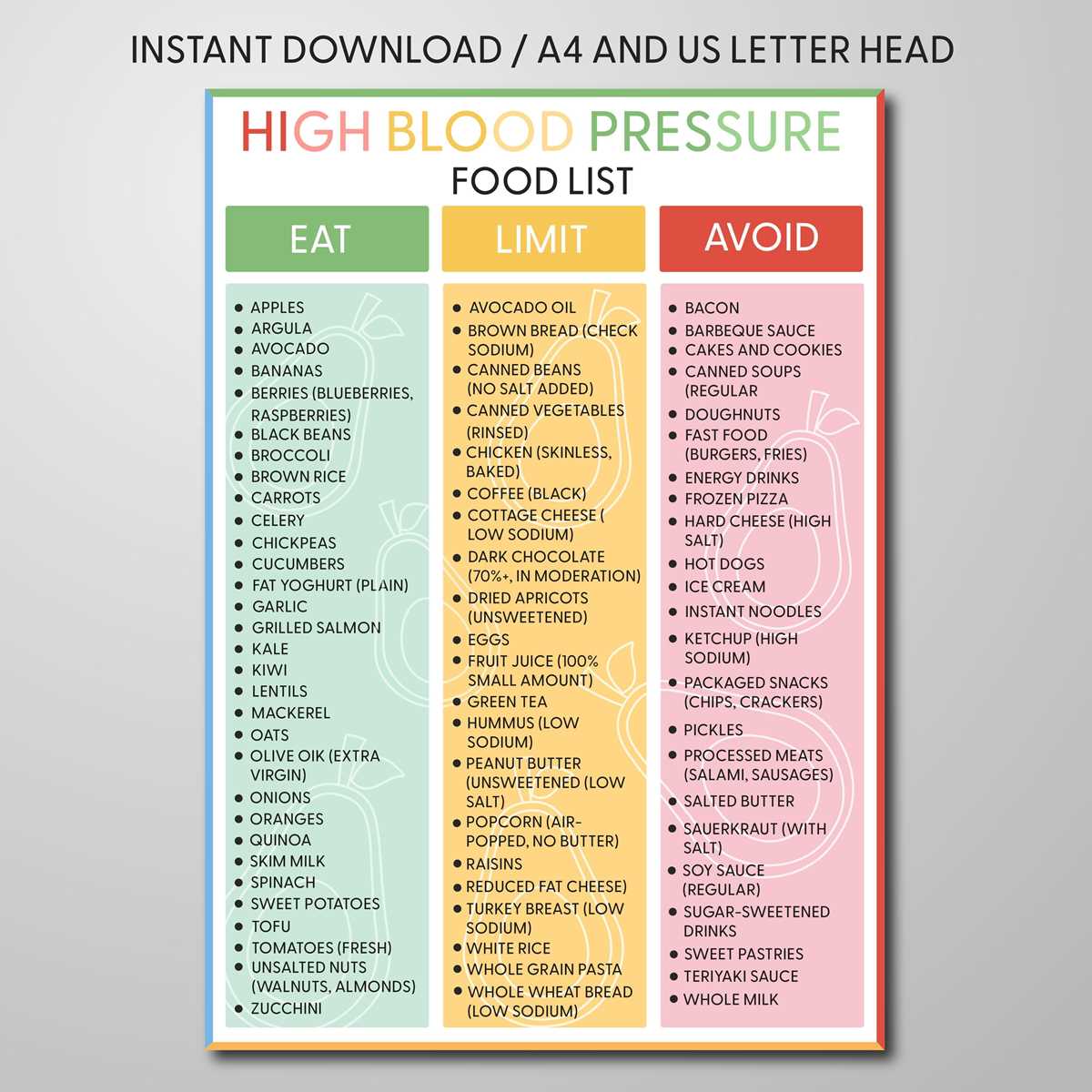 free printable low sodium food list