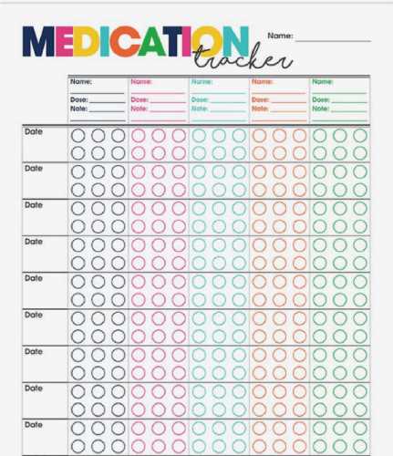 free printable mar template free printable mar template