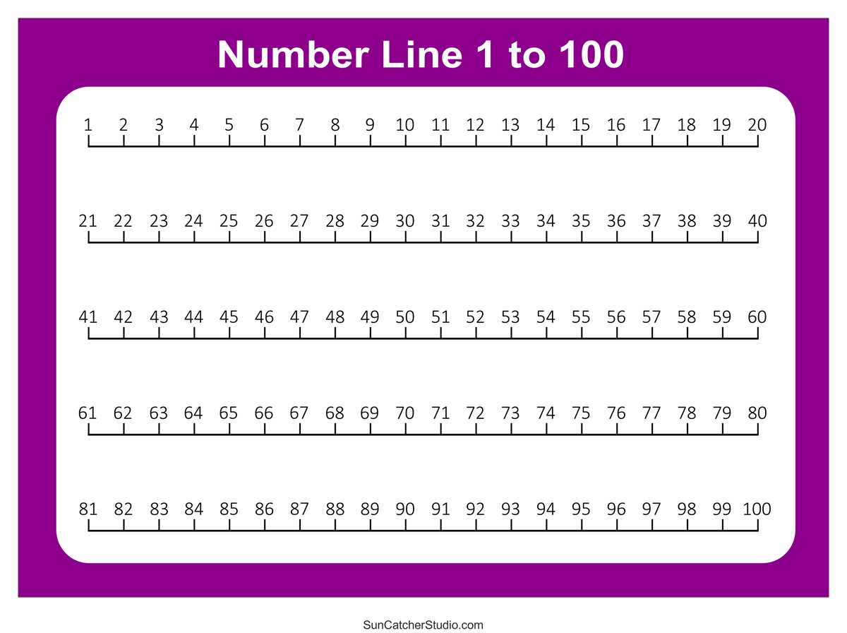 free printable number line to 20 free printable number line to 20