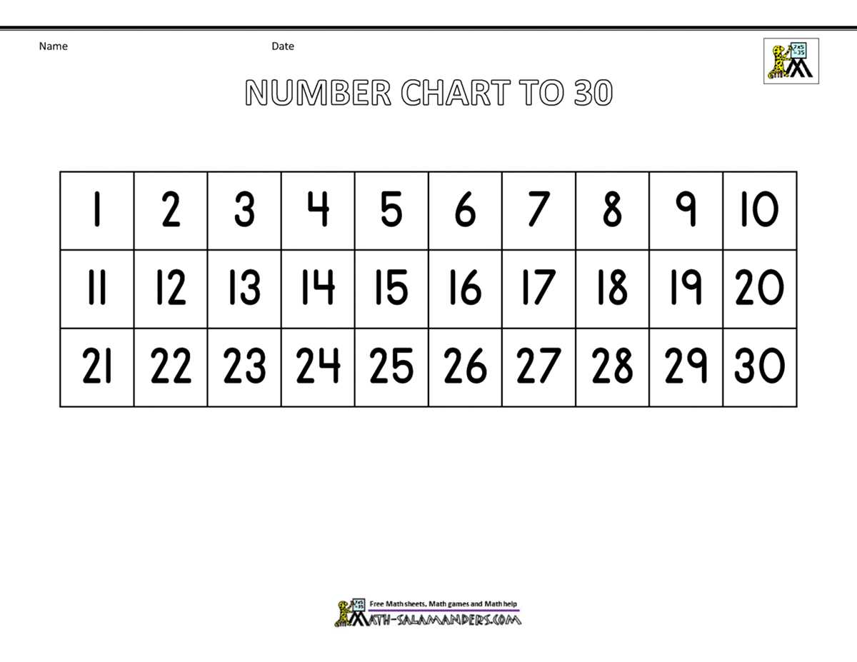 free printable numbers 1 30 free printable numbers 1 30