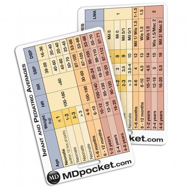 free printable pain scale chart 1 10 free printable pain scale chart 1 10