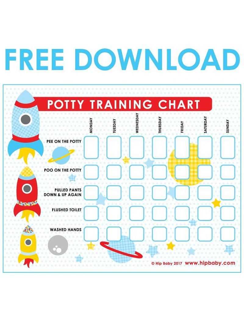 free printable potty training chart printable girl