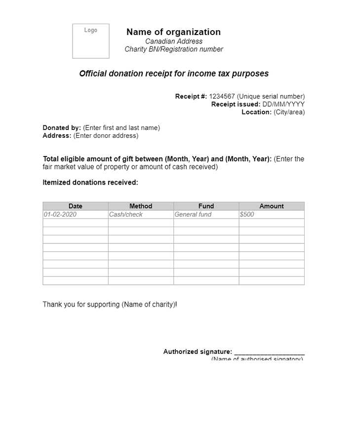 free printable printable donation receipt free printable printable donation receipt
