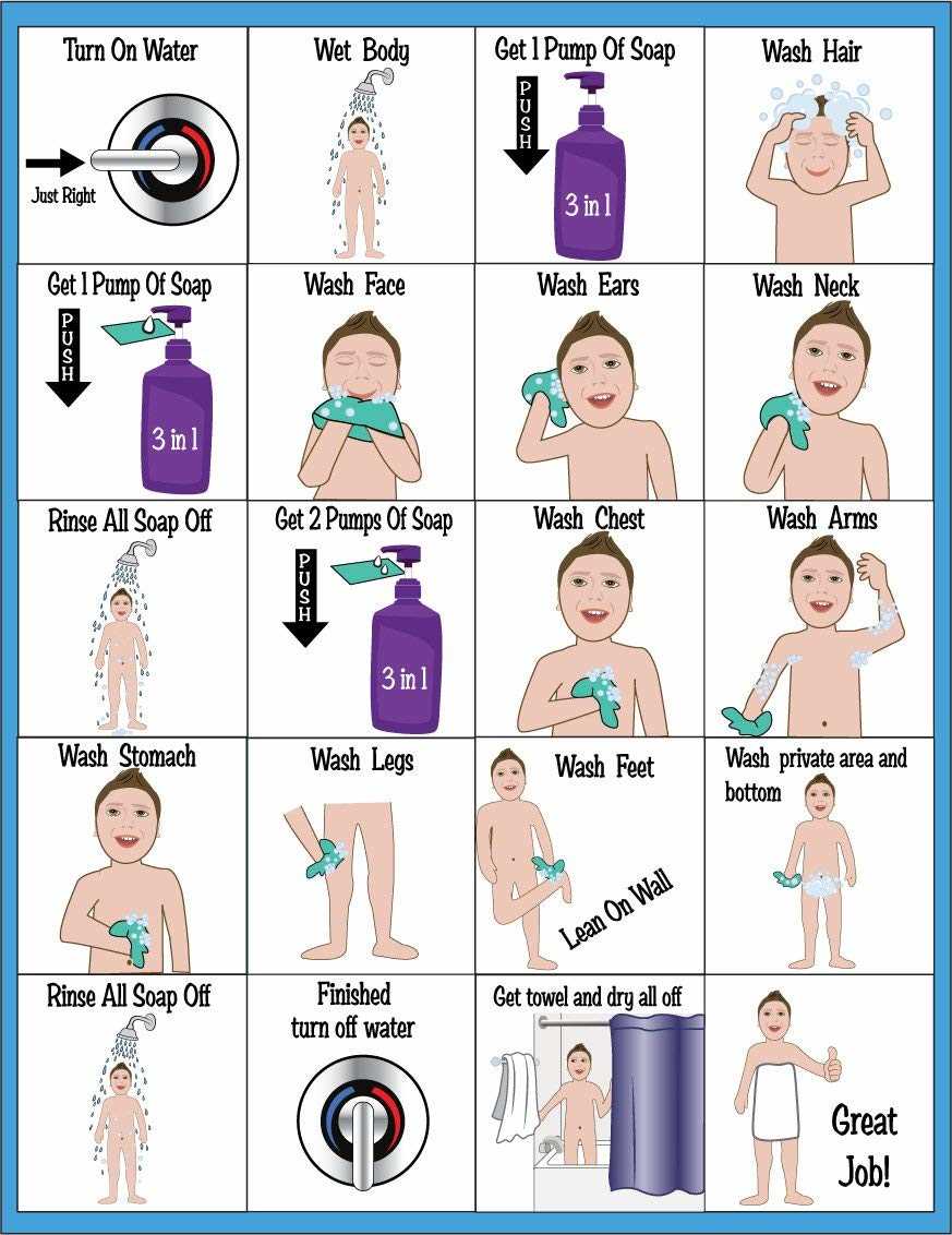 free printable shower visual schedule