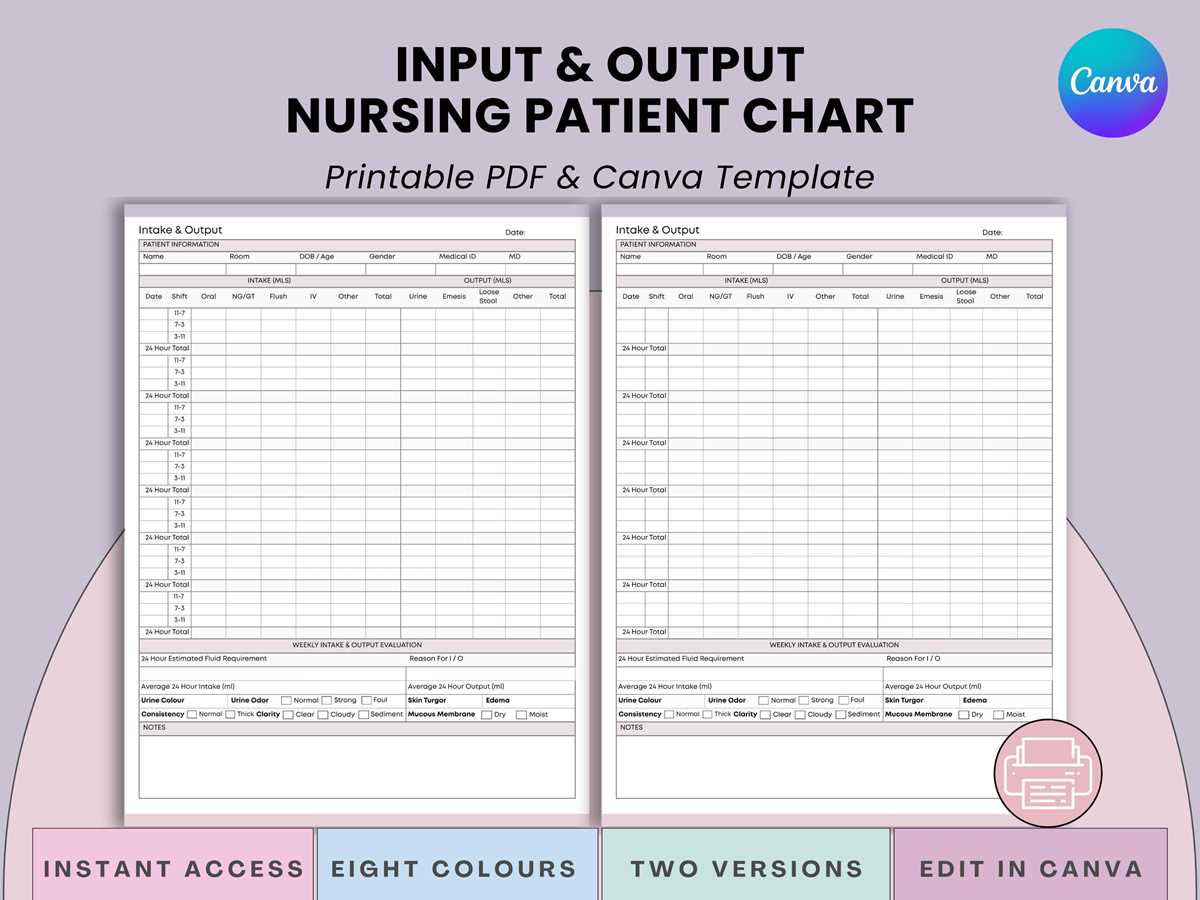 free printable urine output chart