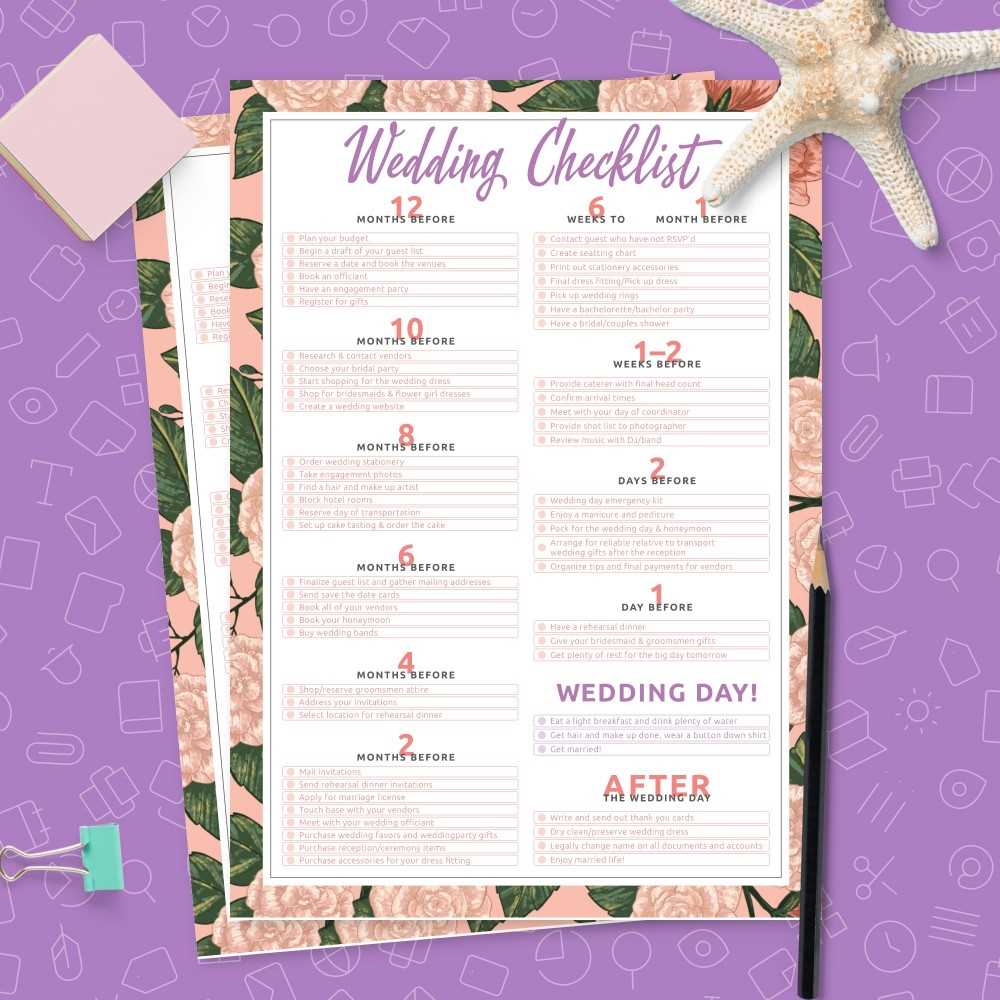 free printable wedding planning checklist