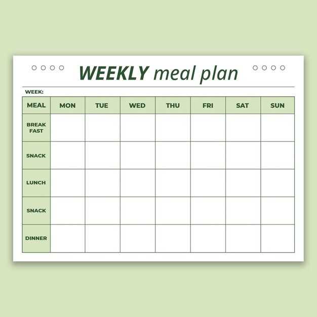 free printable weekly meal plan template