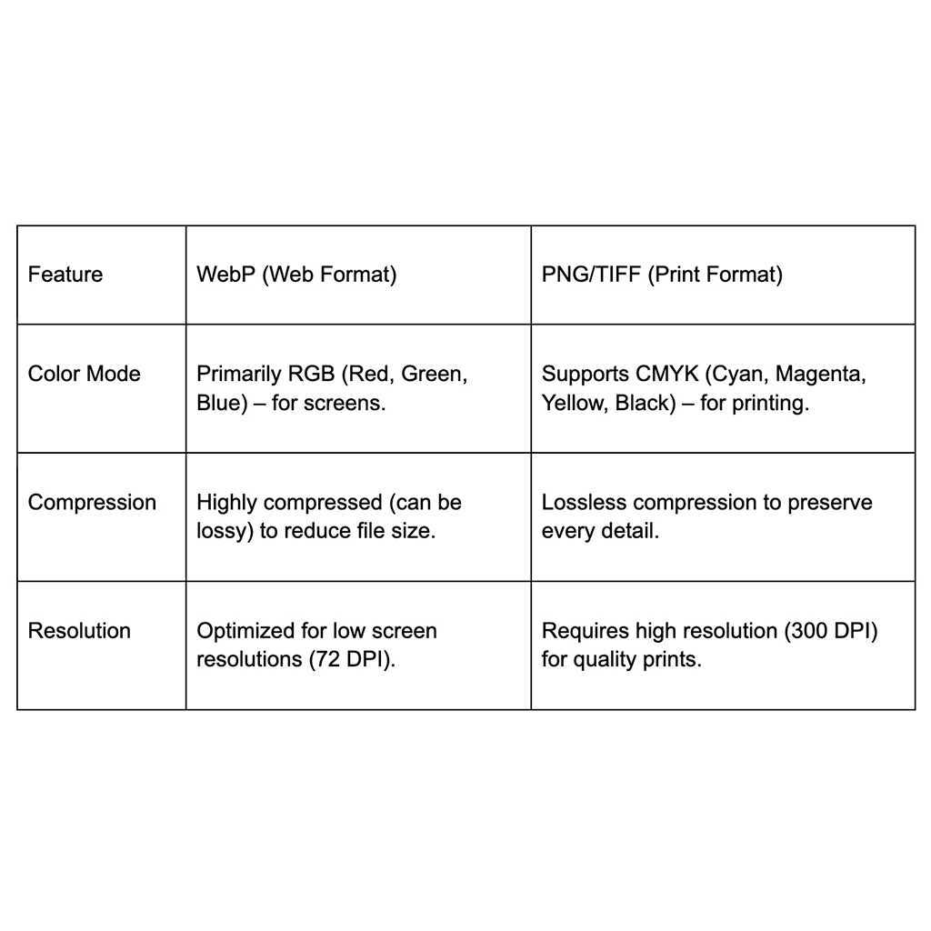 printable file format printable file format
