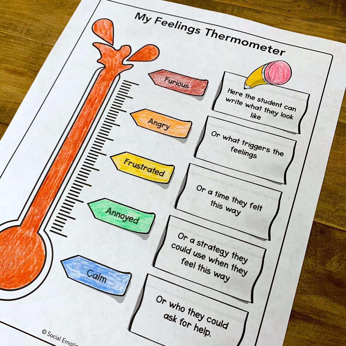blank feelings thermometer printable