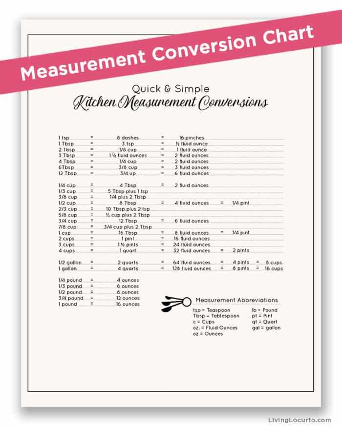 conversion chart for cooking measurements printable conversion chart for cooking measurements printable