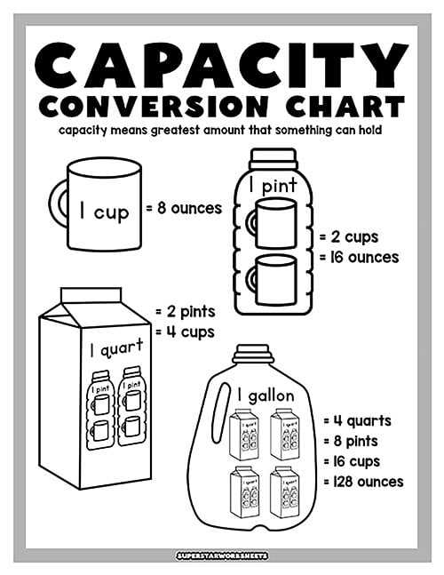 gallon man printable