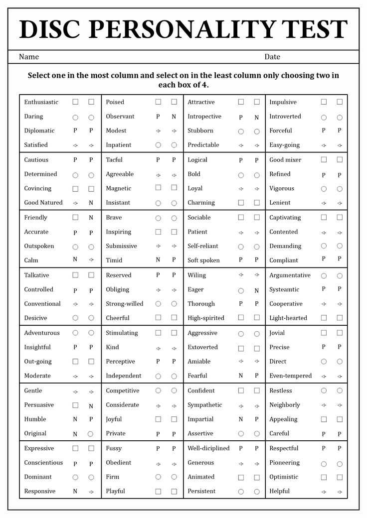 printable mbti test printable mbti test