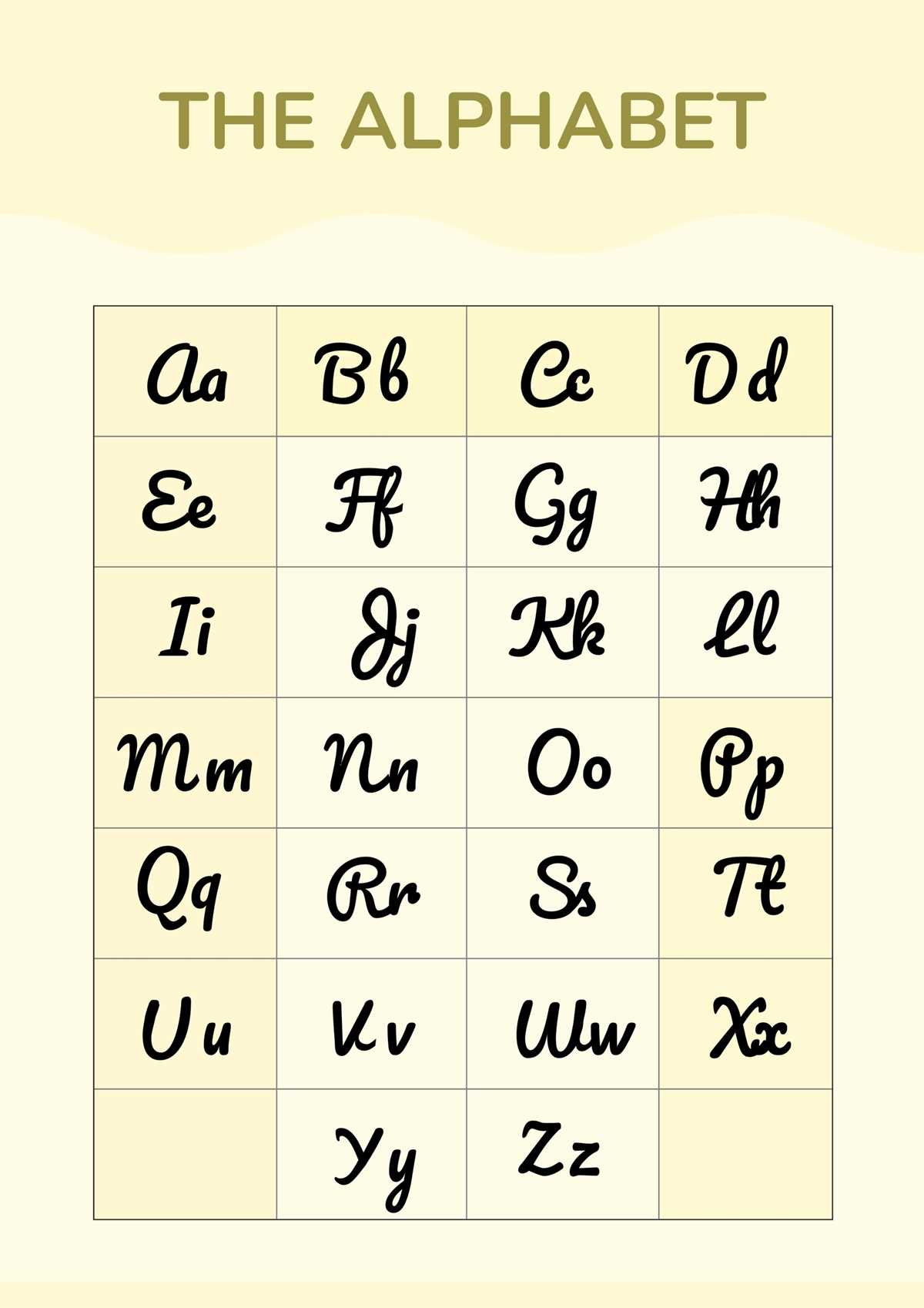 cursive letters chart printable cursive letters chart printable
