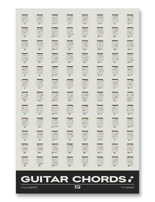 guitar chords printable guitar chords printable