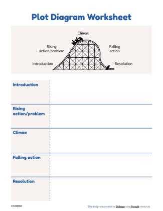story plot diagram printable story plot diagram printable