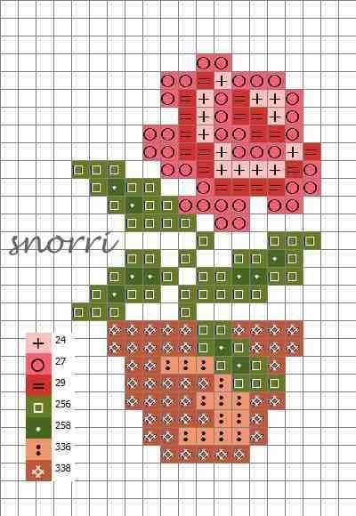 free printable cross stitch patterns