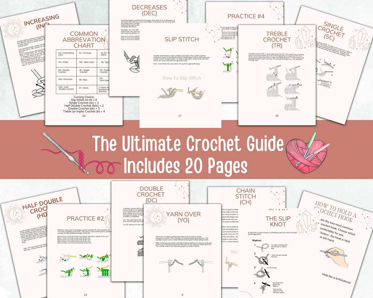 beginner printable crochet stitch guide beginner printable crochet stitch guide