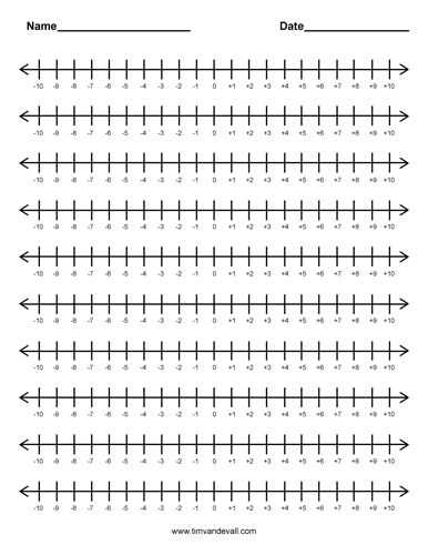 number lines positive and negative printable