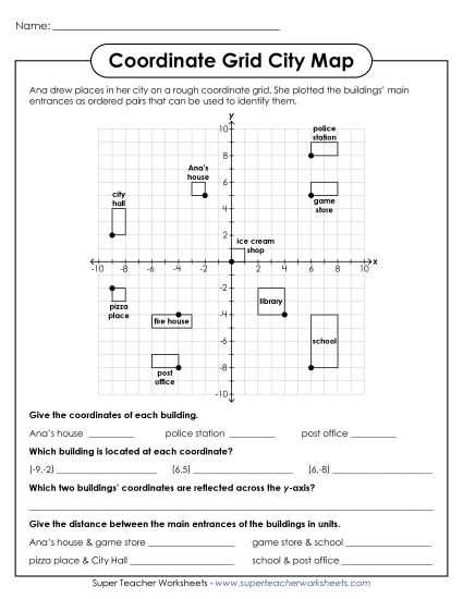 cartesian plane printable worksheets