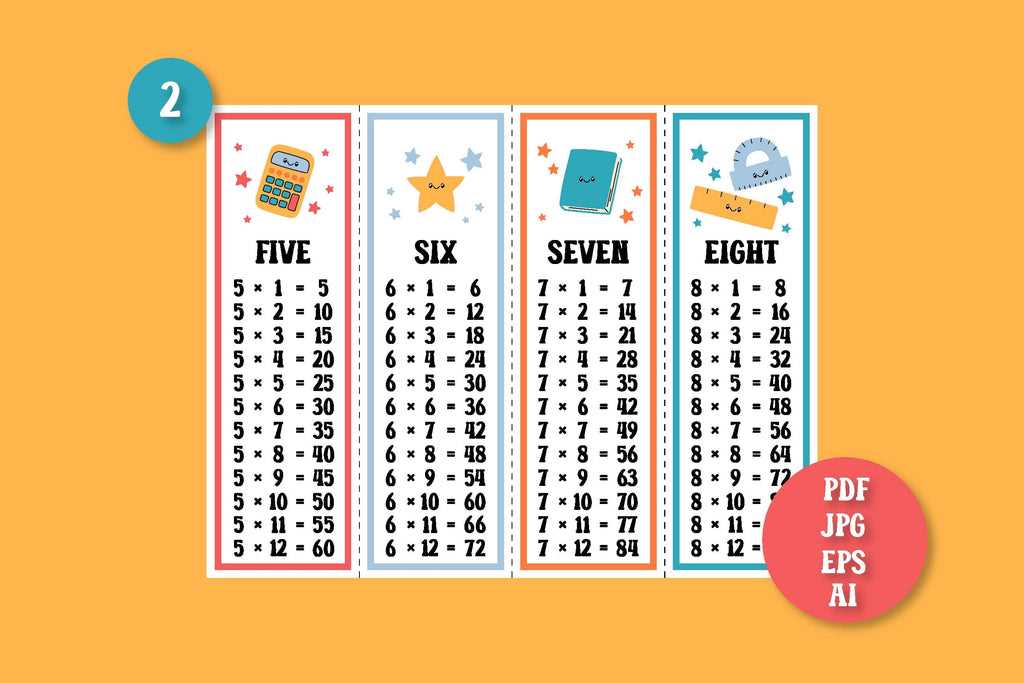 printable multiplication chart printable multiplication chart