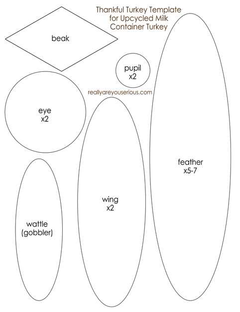 printable turkey templates printable turkey templates