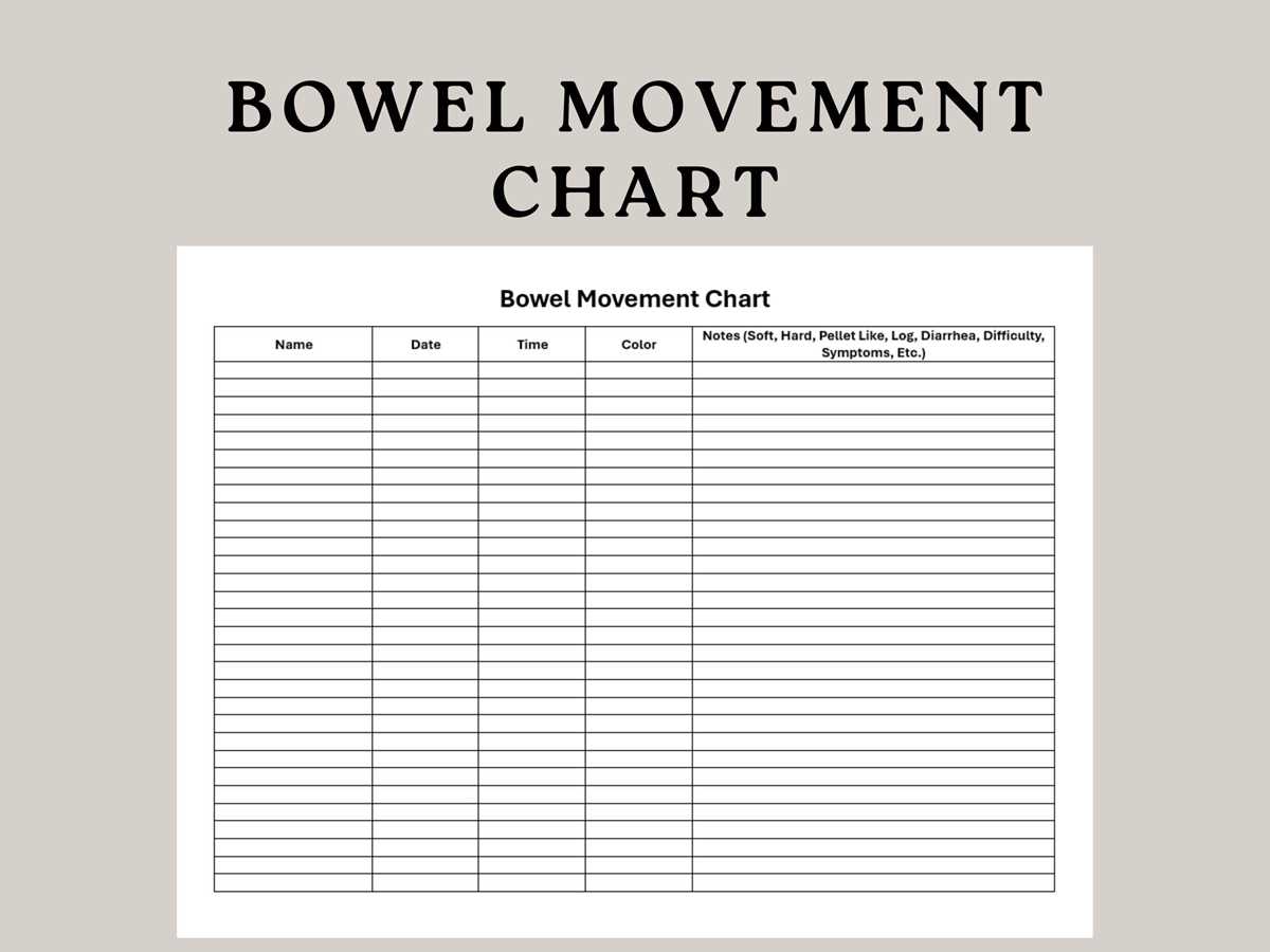 free printable bowel movement chart