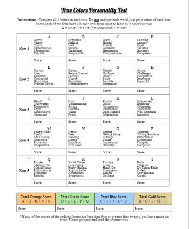 printable personality assessment printable personality assessment