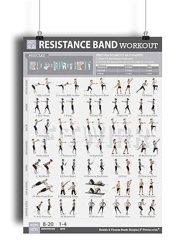 resistance band workout printable resistance band workout printable