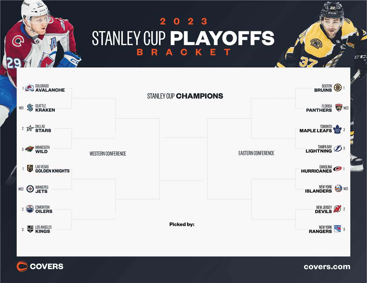 playoff bracket nhl printable playoff bracket nhl printable