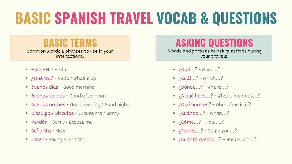 beginner basic spanish phrases printable beginner basic spanish phrases printable