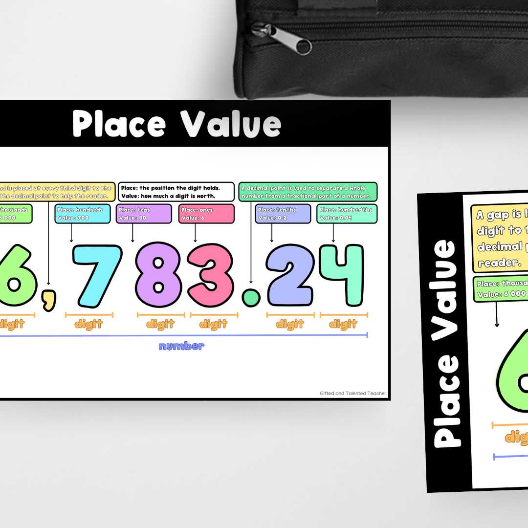 place value poster printable place value poster printable