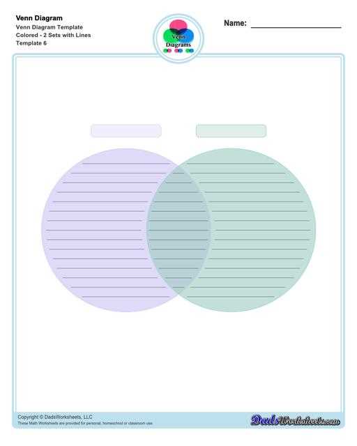 venn diagram template printable