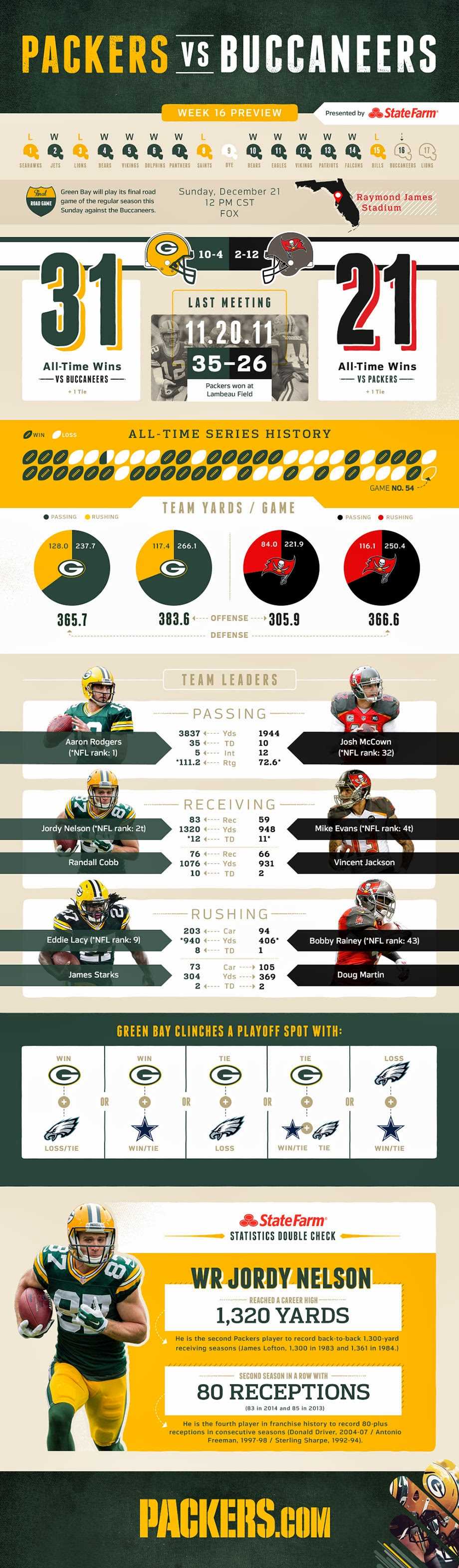 printable bucs schedule printable bucs schedule