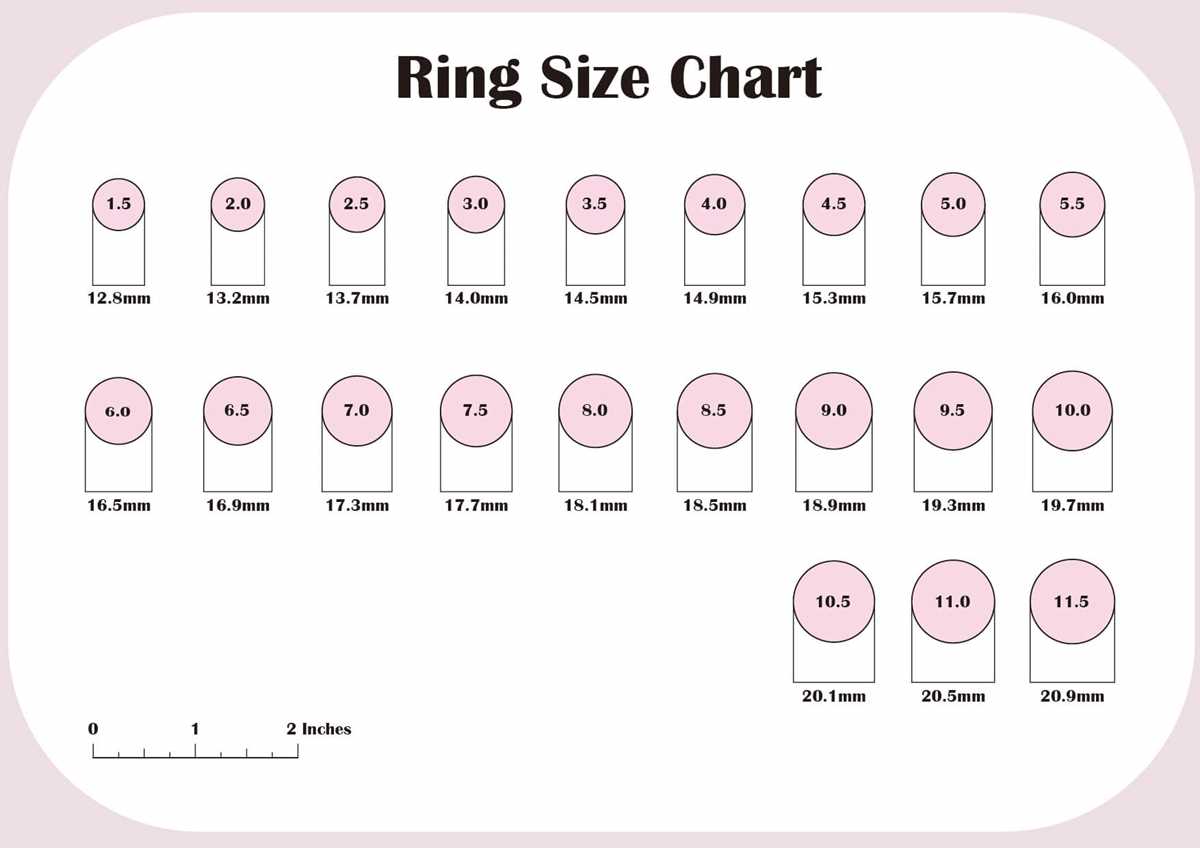 printable mens ring size chart printable mens ring size chart