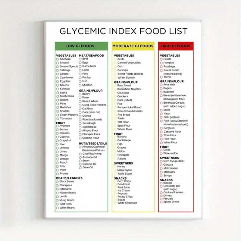 low gi foods list printable
