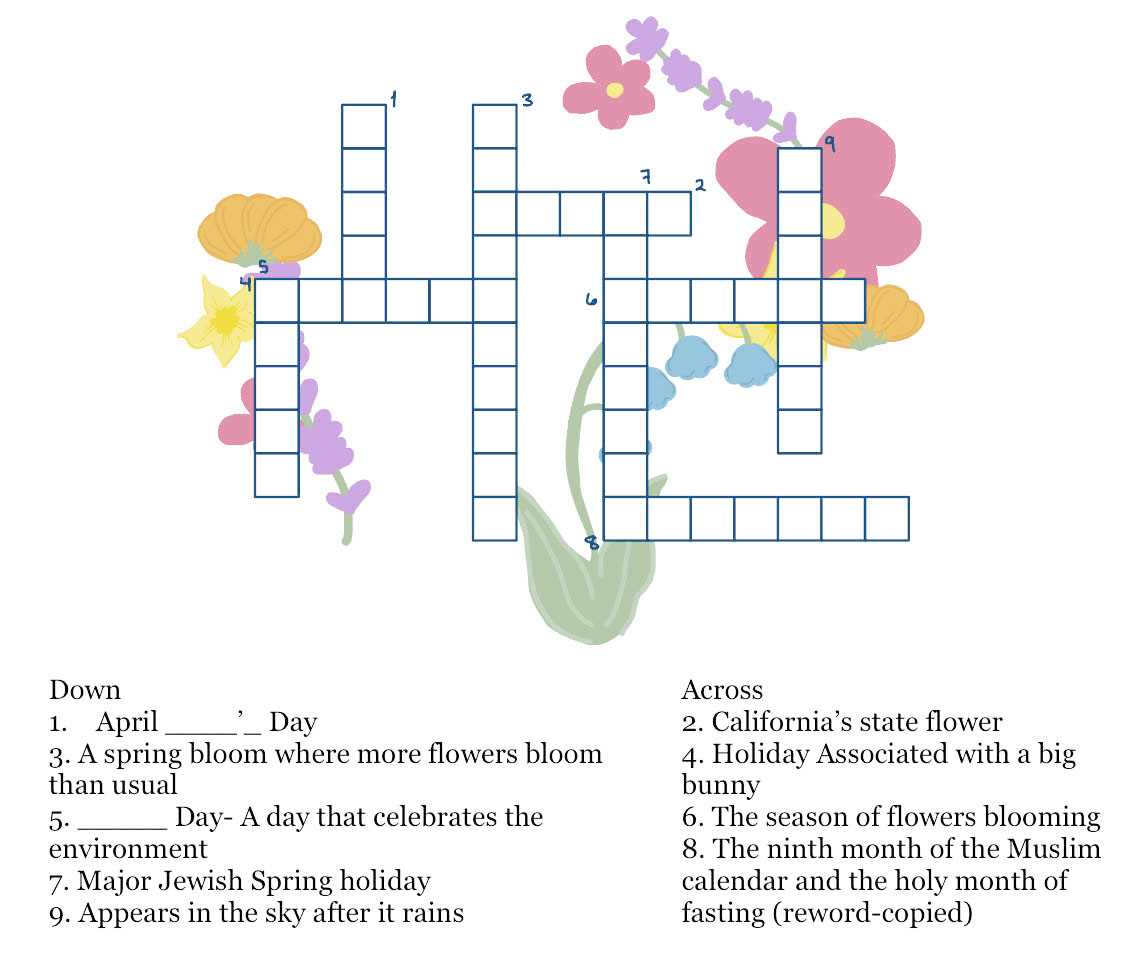 spring break crossword puzzle printable spring break crossword puzzle printable