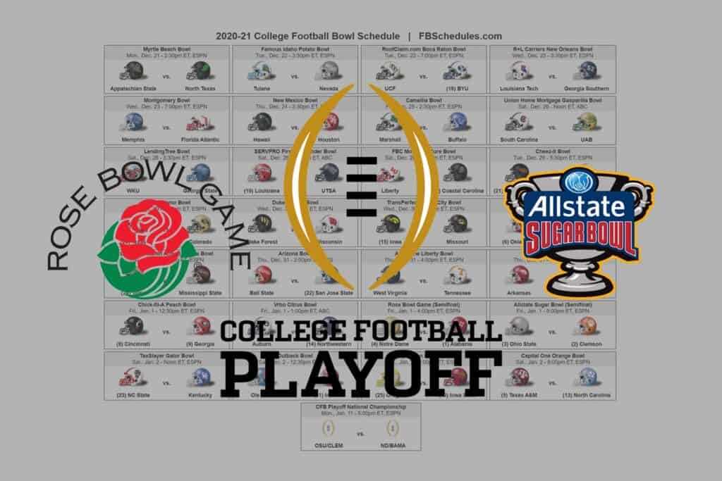 bowl games printable bowl games printable
