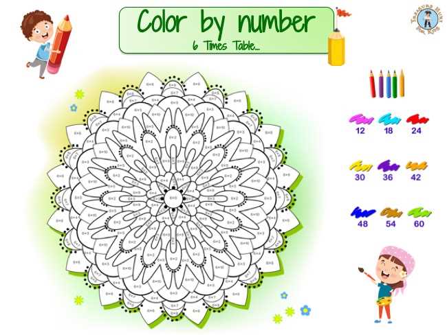 mandala color by number printable