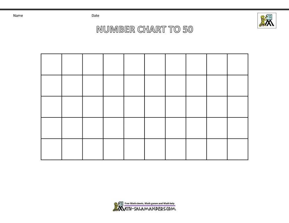 printable numbers 1 50 chart printable numbers 1 50 chart