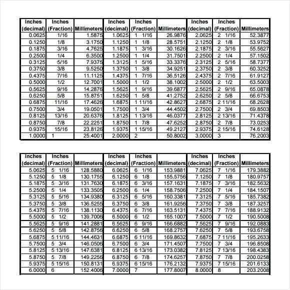 metric system conversion chart printable metric system conversion chart printable