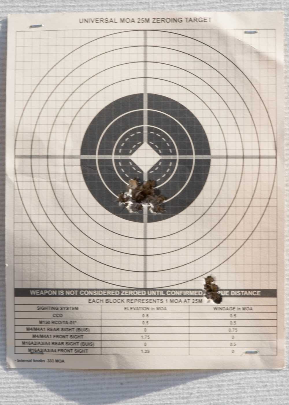 zeroing target paper printable