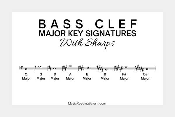 printable key signature chart printable key signature chart