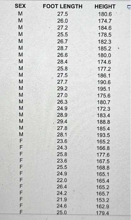 mm to inches printable chart mm to inches printable chart