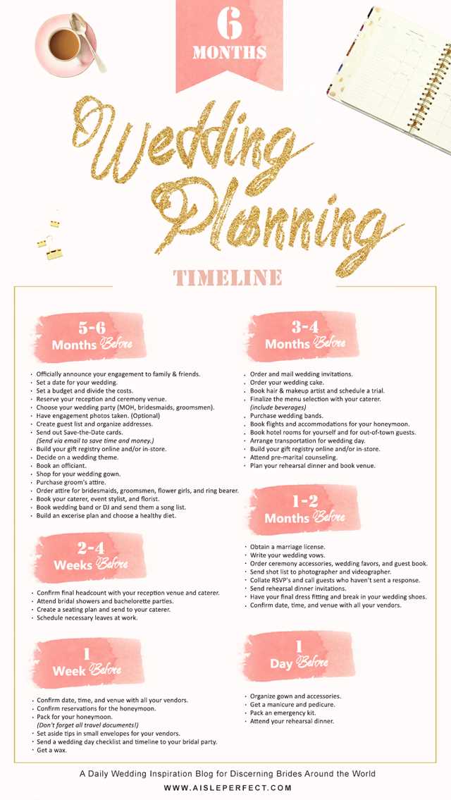 printable bridal registry checklist printable bridal registry checklist