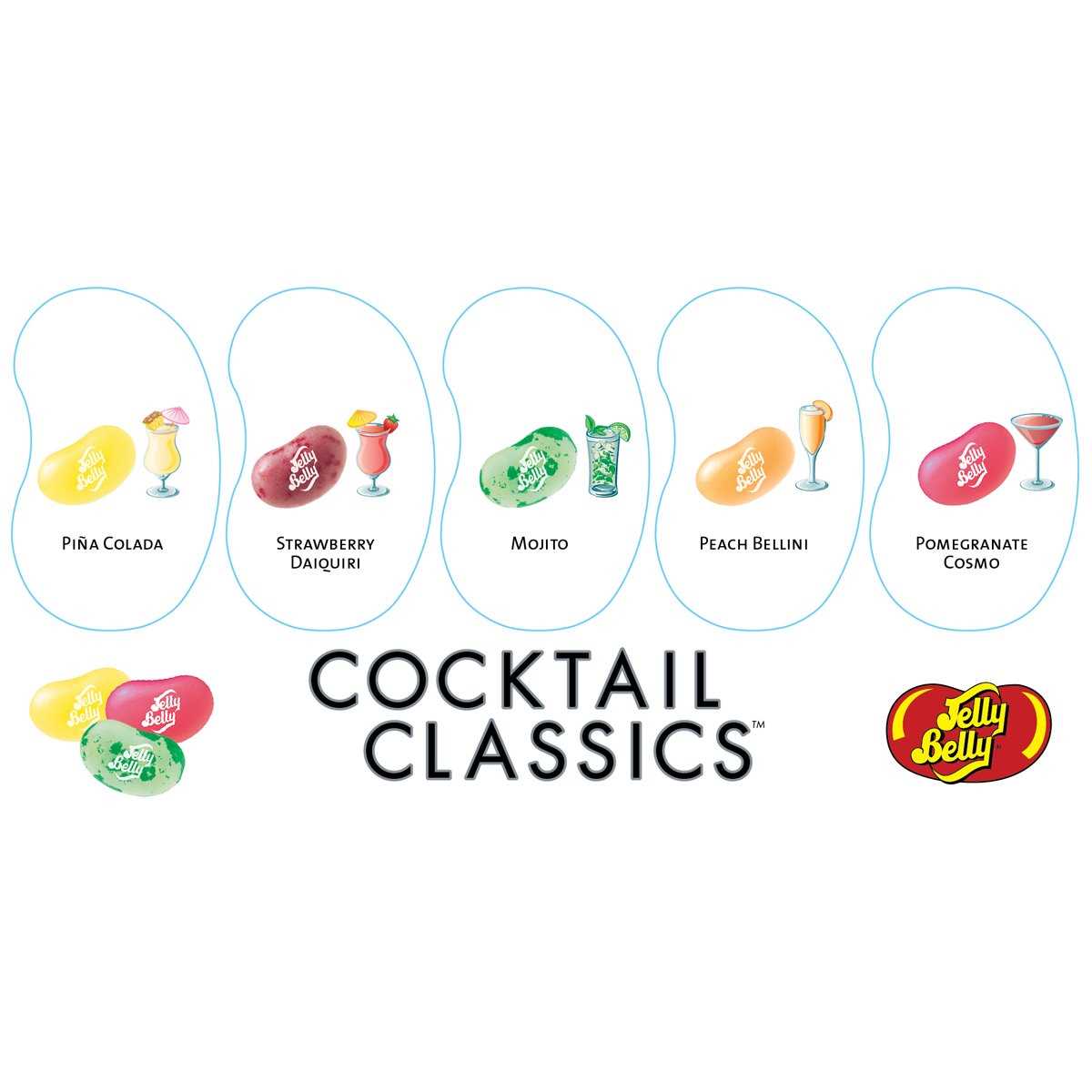 jelly belly flavor chart printable jelly belly flavor chart printable